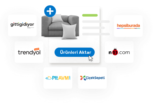 Pazar Yeri Entegrasyonları